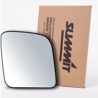 Summit TCG-8RB Replacement Standard Mirror Glass with Backing Plate RHS