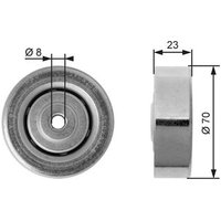 Gates T36161 DriveAlign Tensioner