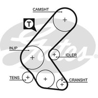 Gates 5193XS Timing Belt