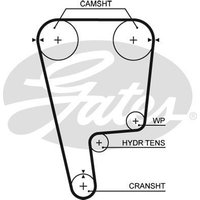Gates T226 Timing Belt