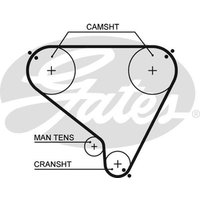 Gates T104RB Timing Belt