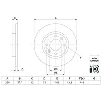 Bosch 0986479H54 Brake Disc (BD3006)