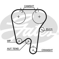 Gates 5378XS Timing Belt