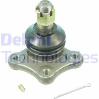Delphi TC591 Ball Joint