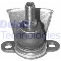 Delphi TC757 Ball Joint