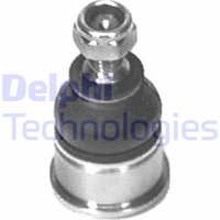 Delphi TC437 Ball Joint