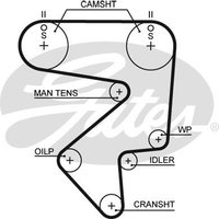 Gates 5194XS Timing Belt