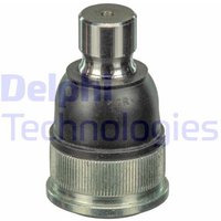 Delphi TC3655 Ball Joint