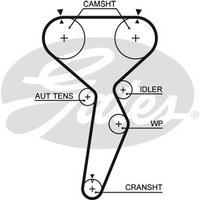 Gates 5514XS Timing Belt