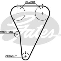 Gates T215 Timing Belt