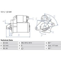Bosch 0986028090 Starter Motor (2809)