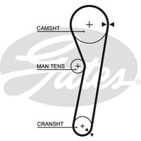 Gates 5260XS Timing Belt