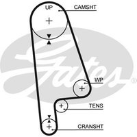Gates 5233XS Timing Belt