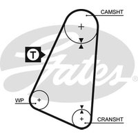 Gates 5015 Timing Belt