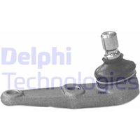 Delphi TC732 Ball Joint