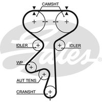Gates 5408XS Timing Belt
