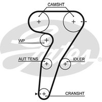 Gates 5469XS Timing Belt