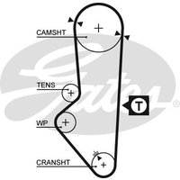 Gates 5253XS Timing Belt