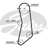 Gates 5626XS Timing Belt