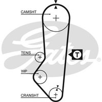 Gates 5357XS Timing Belt