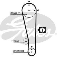 Gates 5283XS Timing Belt
