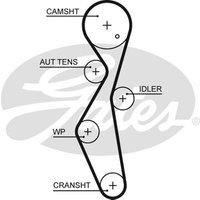 Gates 5672XS Timing Belt