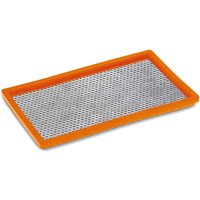 Karcher Coarse Dirt Filter for Wet Pick Up for NT 35/1 and 45/1 Vacuum Cleaners