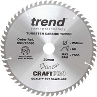Trend CRAFTPRO Non Stick Wood Cutting Saw Blade