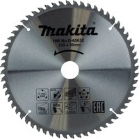 Makita Multi Purpose Circular Saw Blade