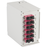 Hutschienenbox OM4 6xSC-Duplex Kupplung, ohne Pigtails
