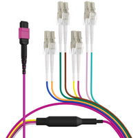 MPO-PLUS®(F)-LC Trunkkabel OM4 8 Fasern, Typ B LSZH erika-violett 2m
