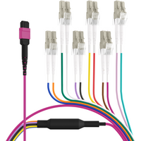 MPO-PLUS®(F)-LC Trunkkabel OM4 12 Fasern, Typ B LSZH erika-violett 2m