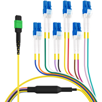 MPO-PLUS®/APC(F)-LC Trunkkabel OS2 12 Fasern, Typ B LSZH gelb 10m