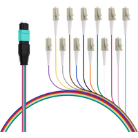 MPO-PLUS®(M)-LC Fanoutkabel OM3 12 Fasern, Typ B LSZH aqua 0,4m