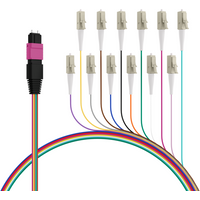 MPO-PLUS®(M)-LC Fanoutkabel OM4 12 Fasern, Typ B LSZH erika-violett 0,4m