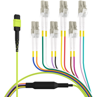 MTP®(F)-LC Trunkkabel OM5 12 Fasern, Typ B LSZH limettengrün 7,5m