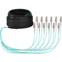 Trunkkabel U-DQ(ZN)BH OM3 12G (1x12) LC-LC, 10m Dca LSZH