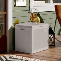 One Garden Deal Enjoy 35% Off Suncast New York 83L Storage Box Grey