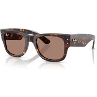 Promotion Optical Center 22% de réduction sur les lunettes RayBan RB 0840S