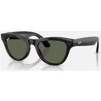 Promotion Optical Center 25% de réduction sur lunettes RayBan Meta