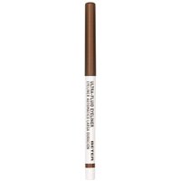 Beter Eyeliner Automático | Precio, Comprar