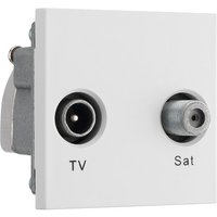 Em Wh Tv&Sat Iec Male+Sat F Fem EMTVSATW-01
