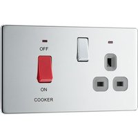 Evolve Black Chrome (Black) Single Euro Module Front Plate (25 X 50) PCDBCEMS1B-01