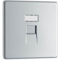 Evolve Brushed Brass (Black) Twin Euro Module Aperture Single Front Plate (50 X 50) PCDSBEMS2B-01