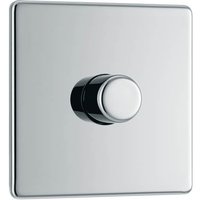 Evolve Brushed Steel (White) Twin Euro Module Aperture Single Front Plate (50 X 50) PCDBSEMS2W-01