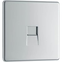 Evolve Matt Black (Black) Quadruple Rectangular Front Plate (100 X 50) PCDMBEMR4B-01