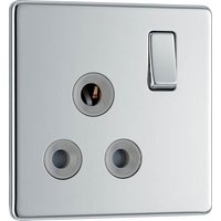 Evolve Matt Blue (Black) Twin Euro Module Aperture Single Front Plate (50 X 50) PCDDBEMS2B-01