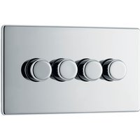 Evolve Polished Copper (Black) Single Euro Module Front Plate (25 X 50) PCDCPEMS1B-01
