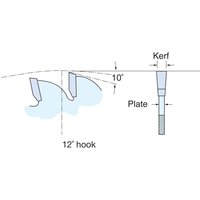 Trend Fibreboard Sawblade Pcd 115Mm X 4T X 9.5Mm Pk 1 PCD/FSB/1154