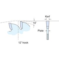 Trend Cement Fibreboard PCD Cutting Saw Blade